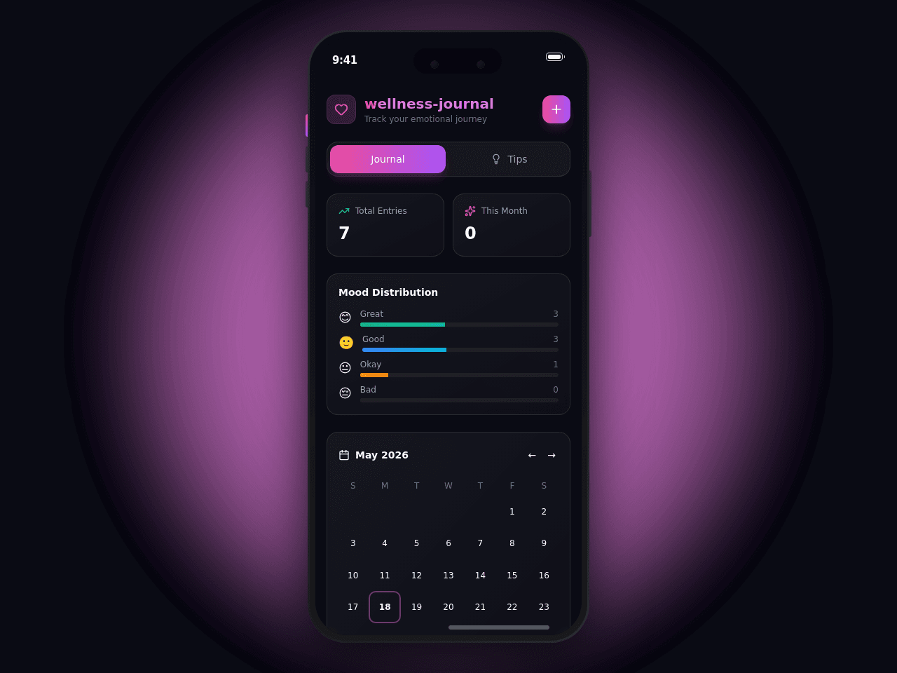 Mood Tracker