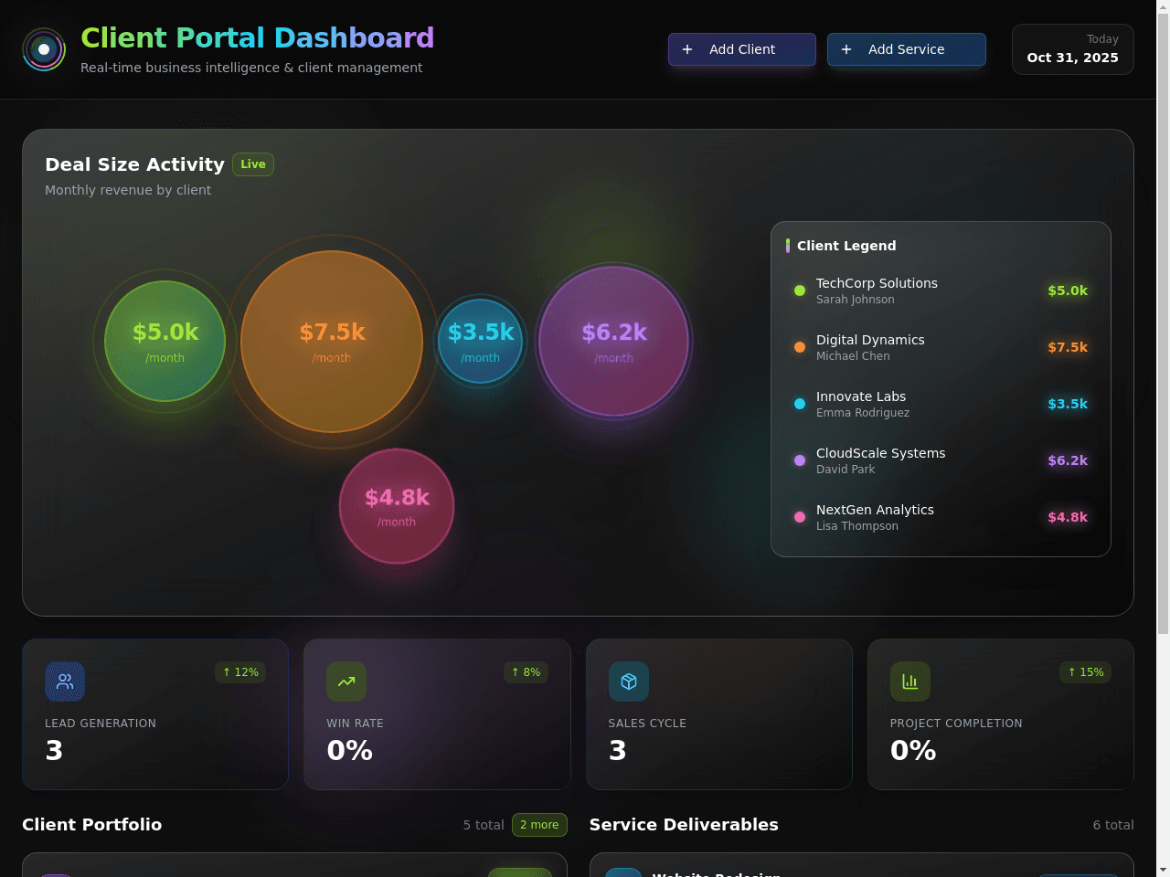 Client Portal Dashboard Copy Copy
