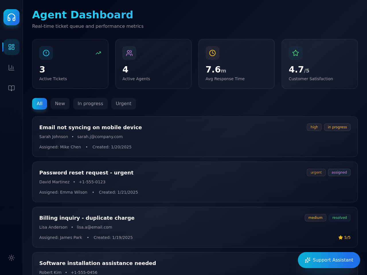 Service Call Dashboard