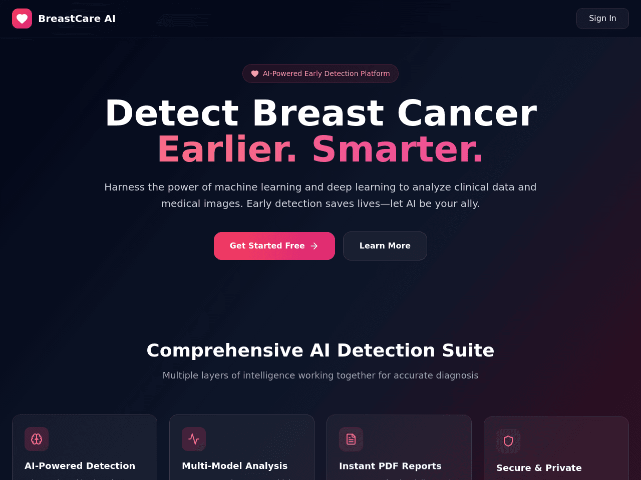BreastCare Dashboard