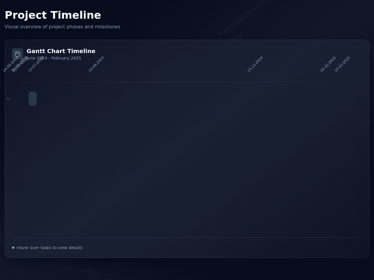 Gantt Chart Studio