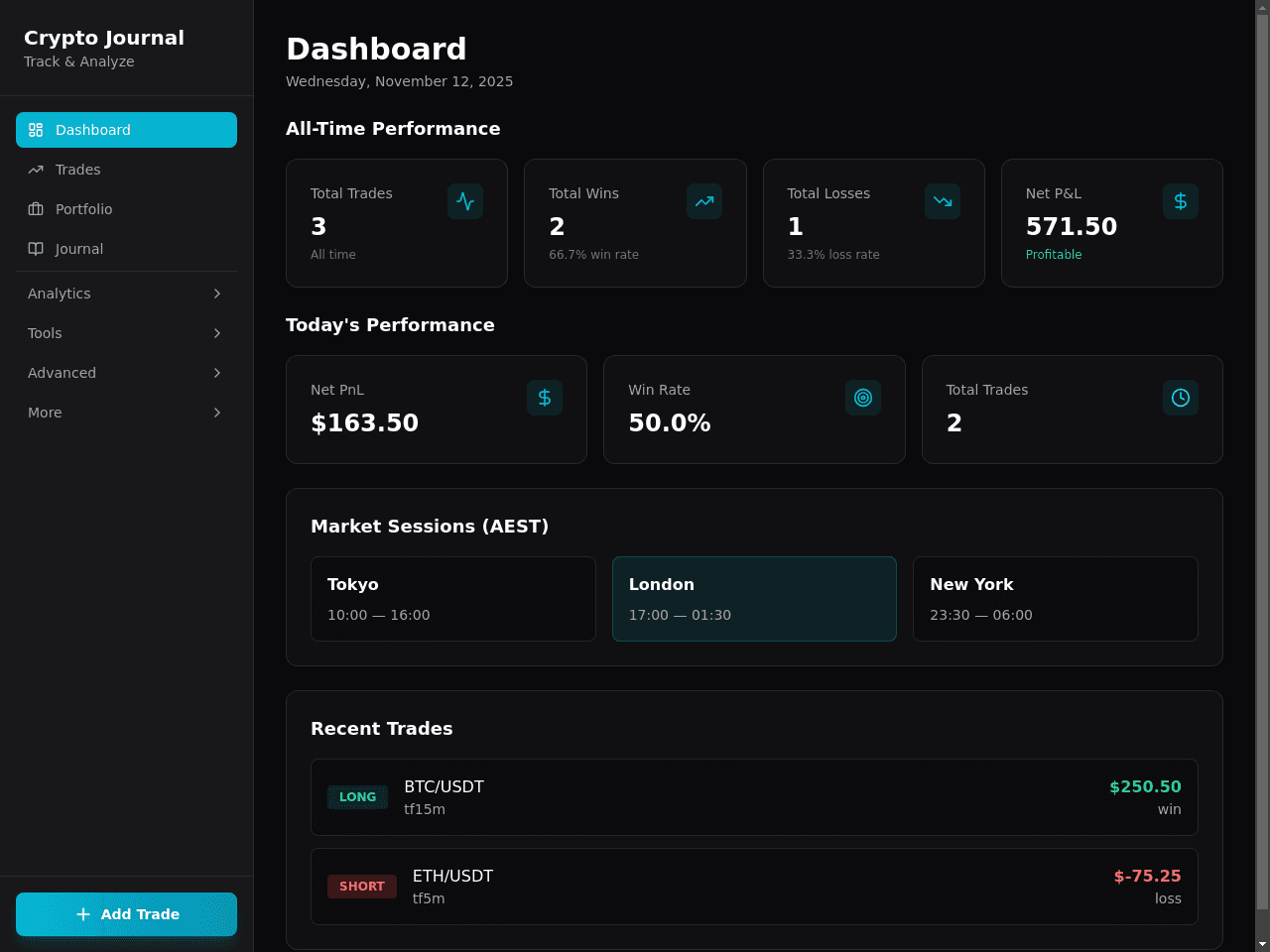 Crypto Trade Journal
