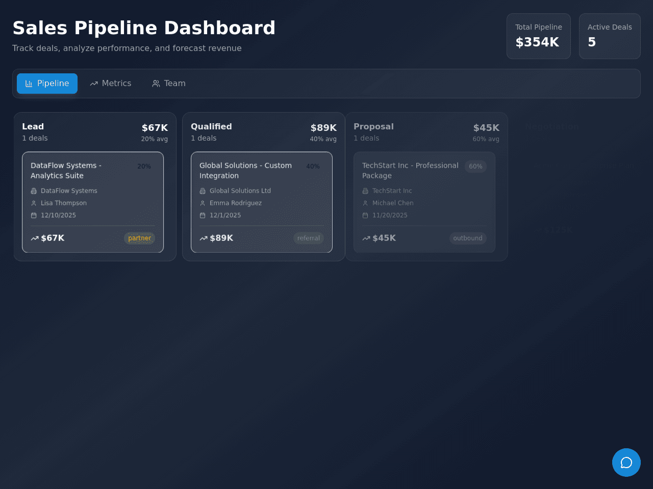 Pipeline Progress Dashboard