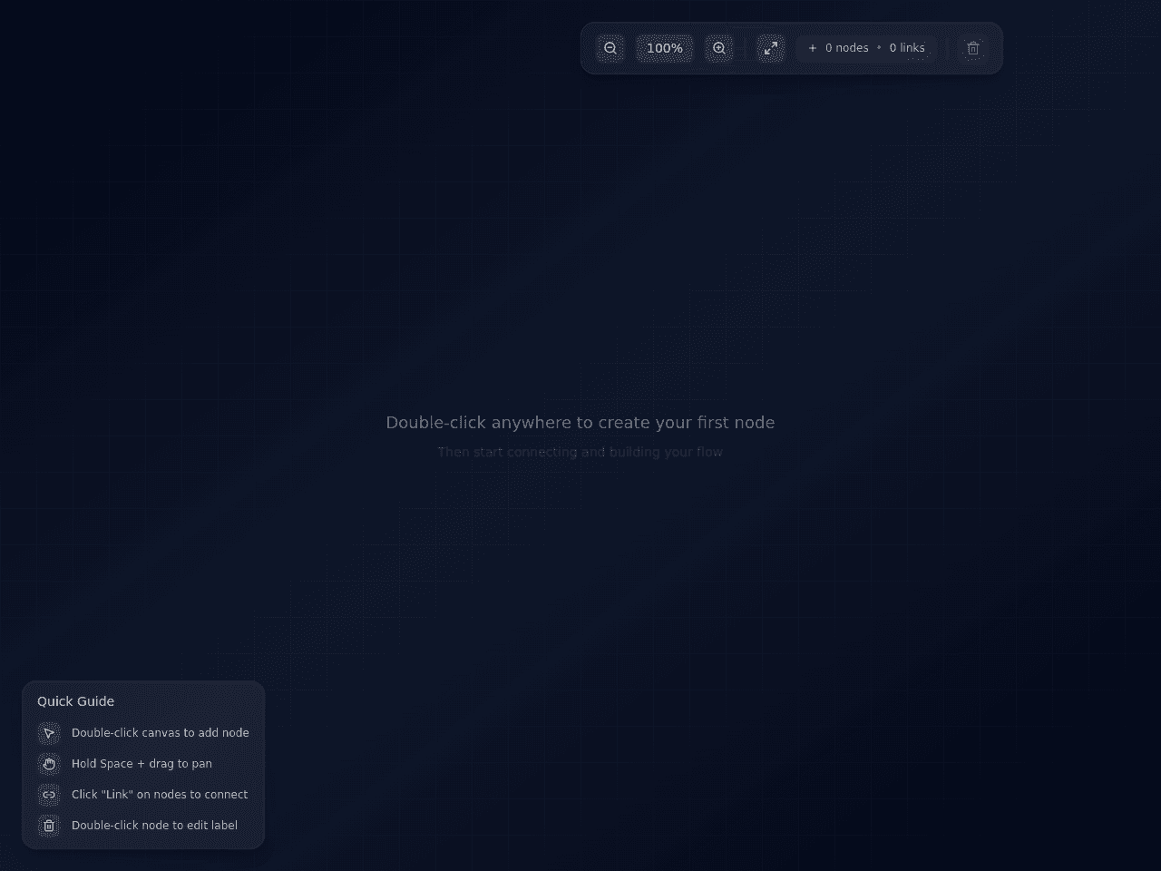 Node Canvas Flow