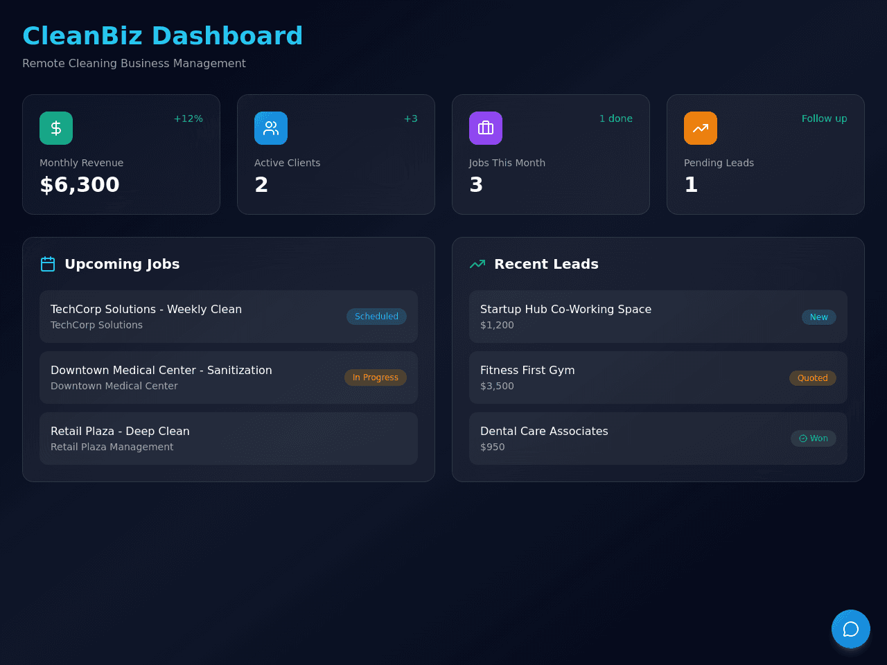 Insight Dashboard