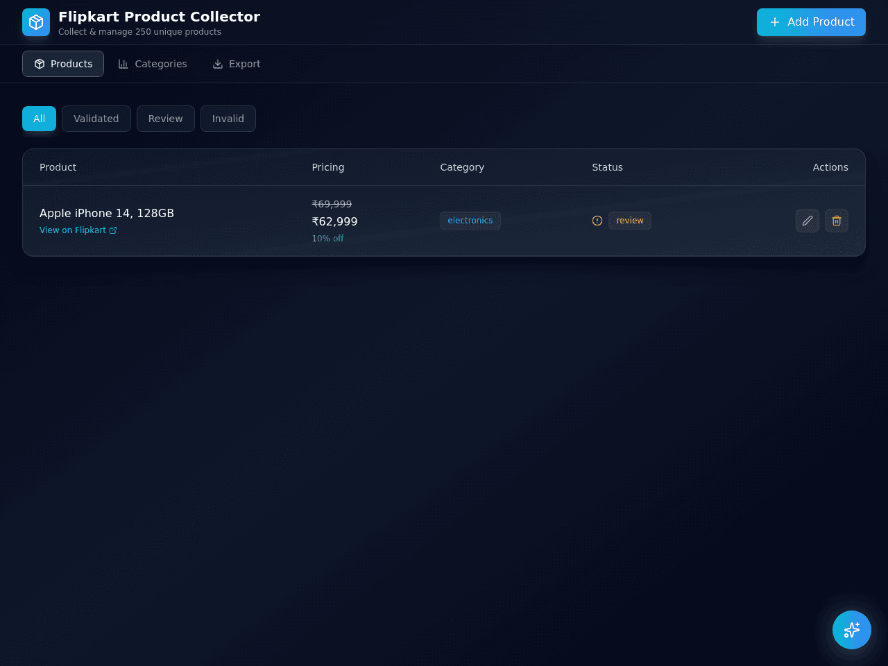 Product Detail Dashboard