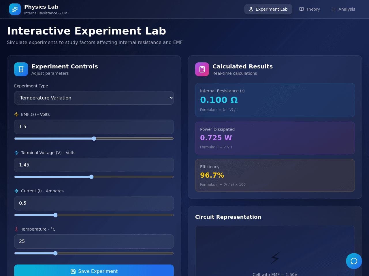 Physics Project Portal