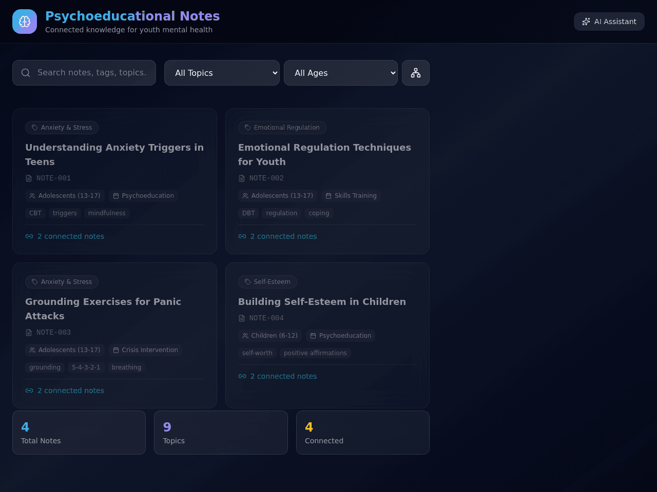 Interactive Insight Board
