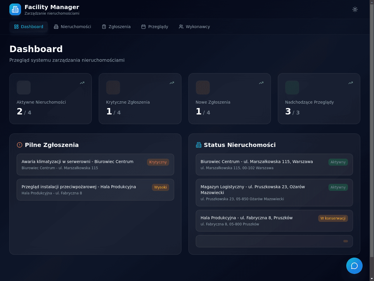 Facility Dashboard