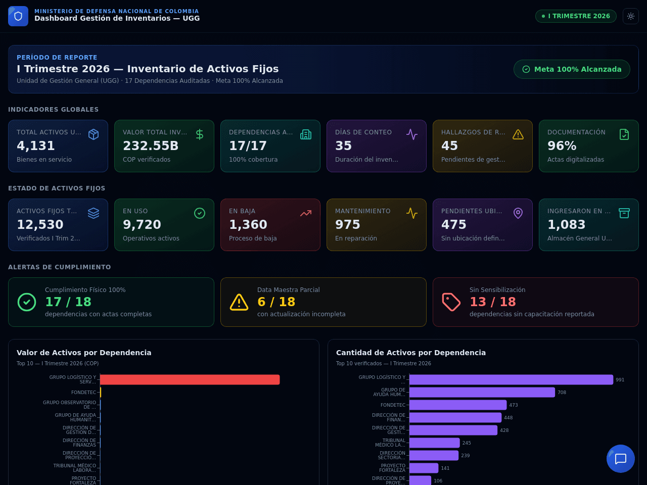 AI App