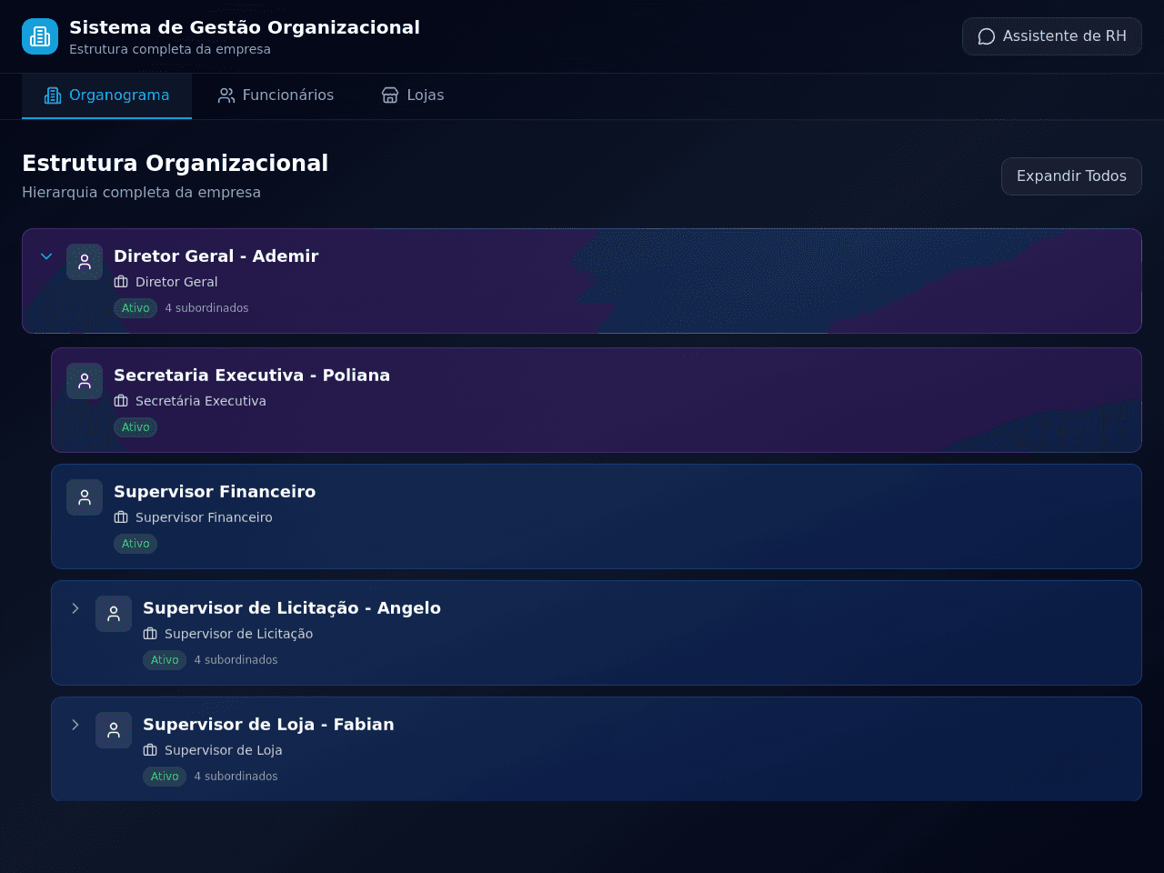 Strategic Dashboard Flow