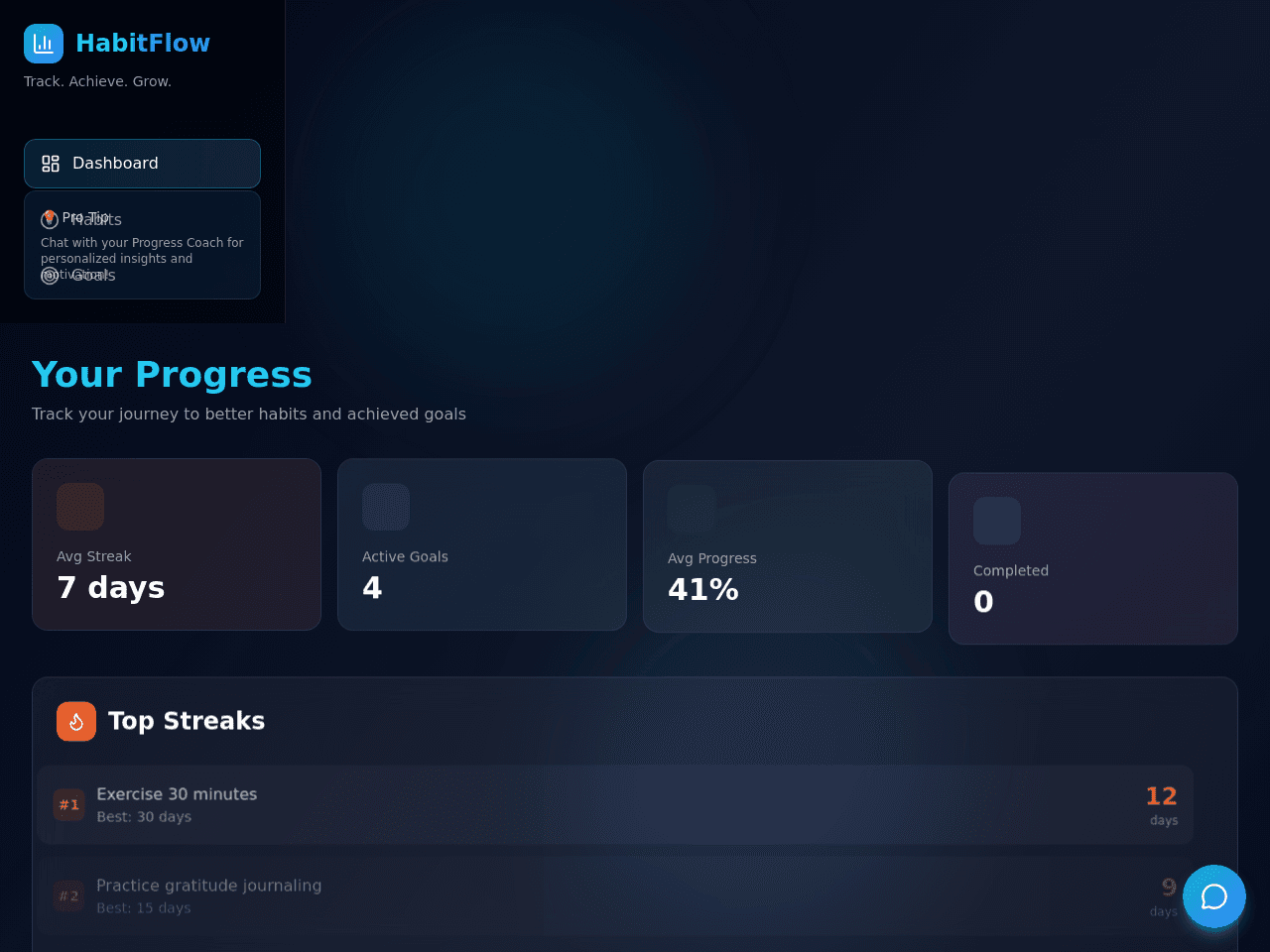 Progress Tracker Journal