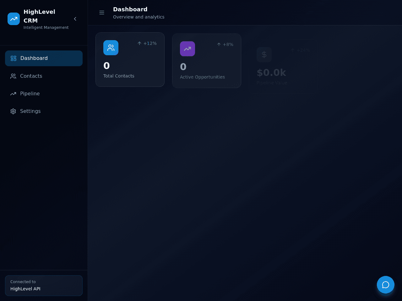 HighLevel Insight Dashboard