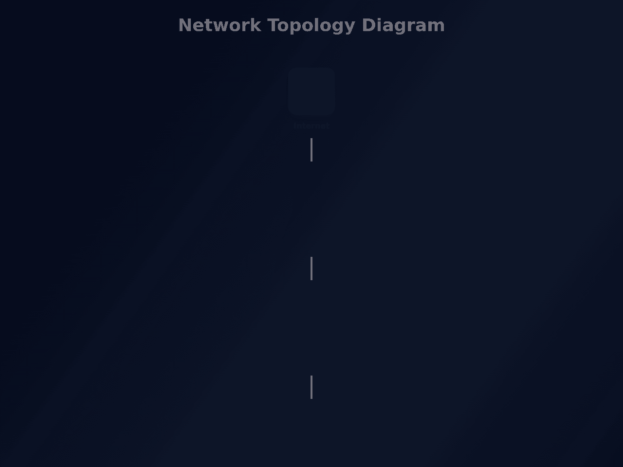 Network Flow Studio