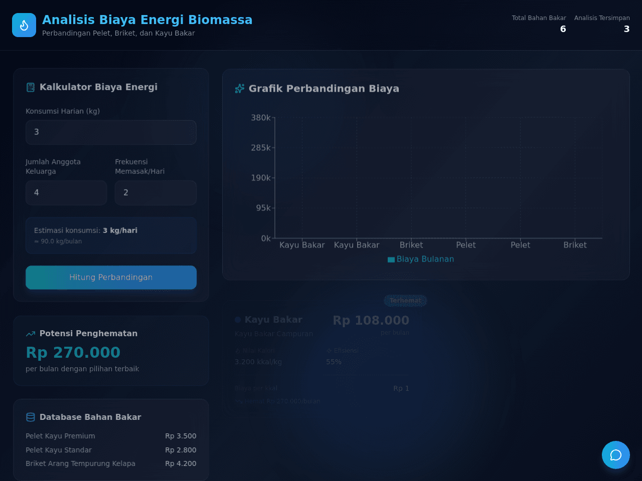 Energy Cost Dashboard