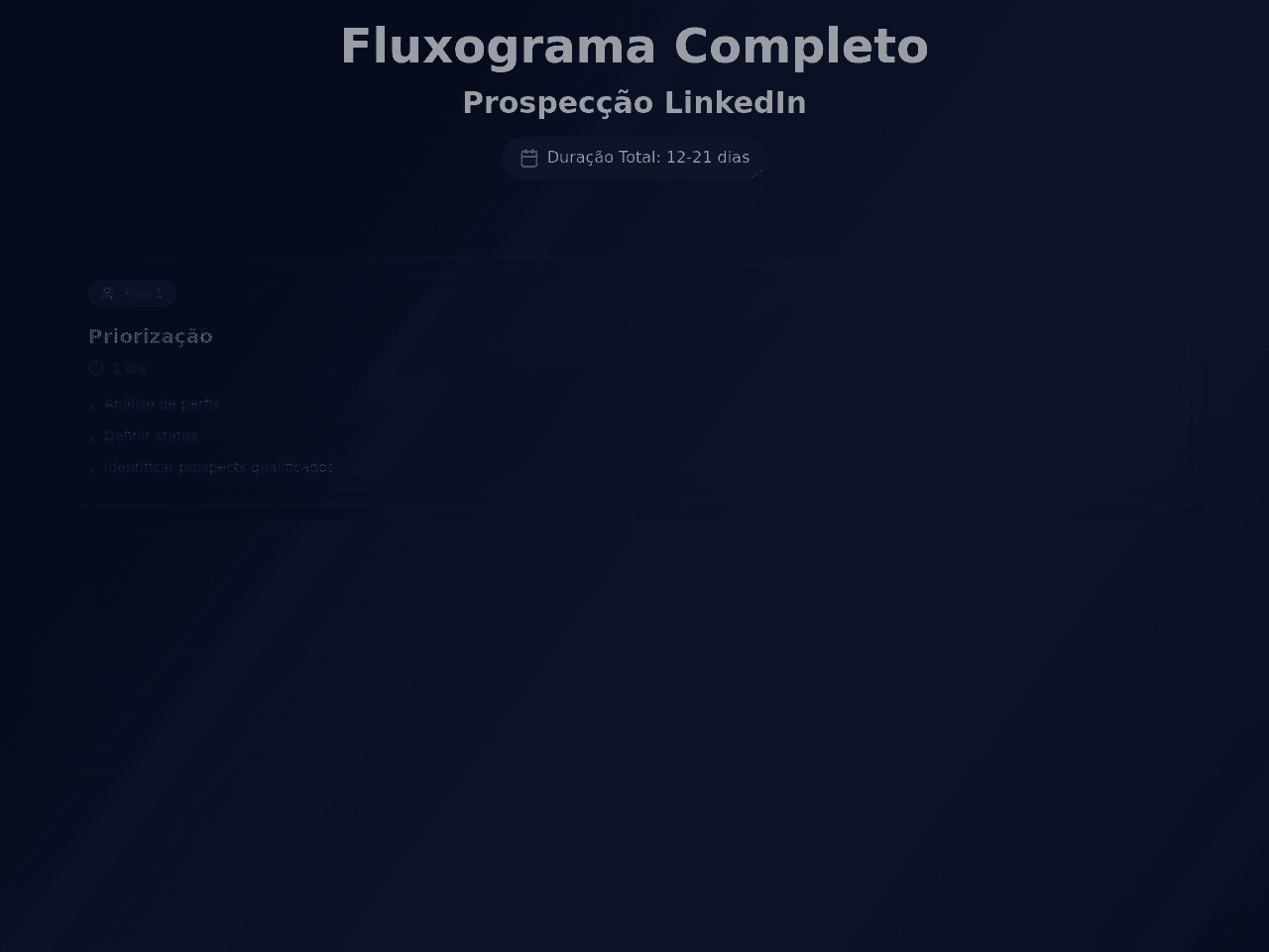 Slide Flow Builder