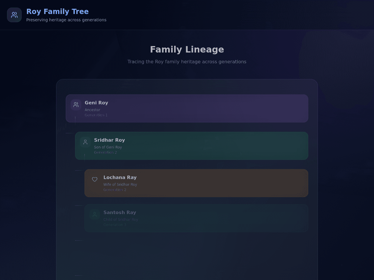 Family Tree Studio
