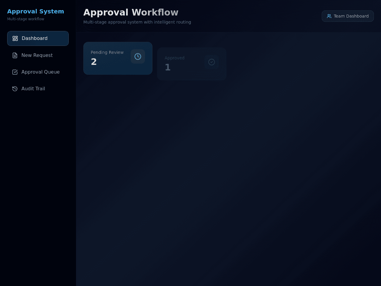 Approval Flow Manager