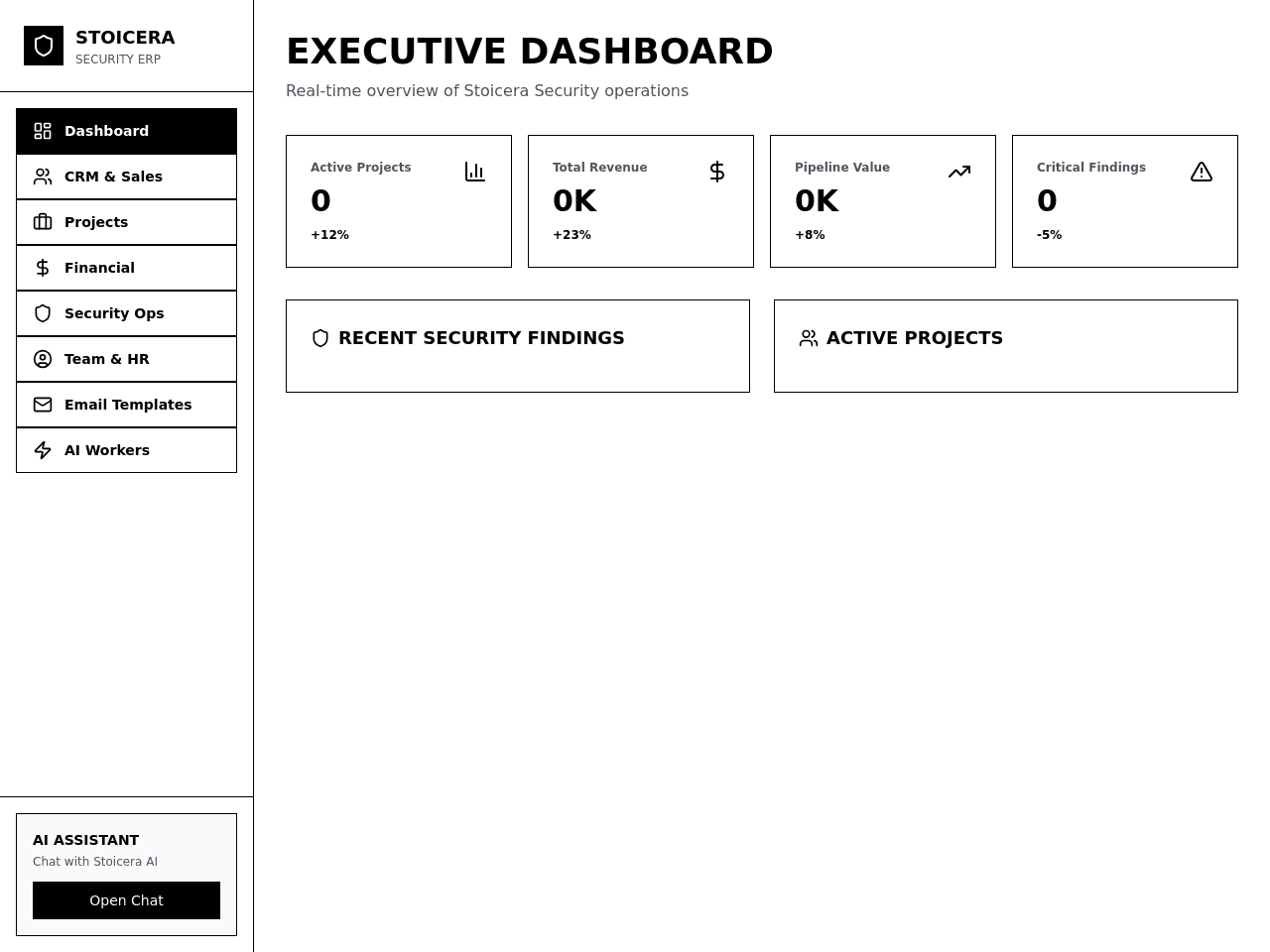 Secure Ops Portal