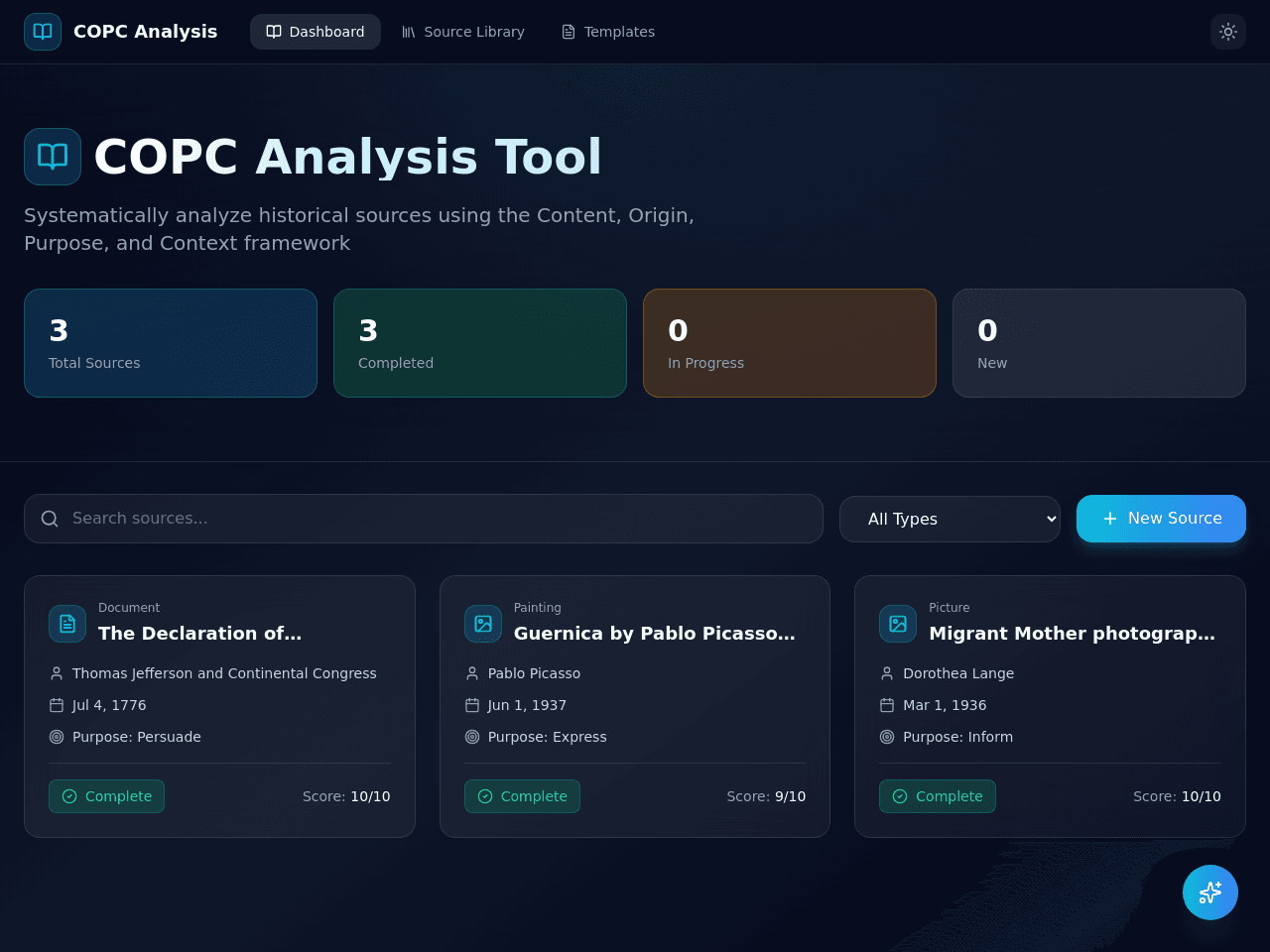 Content Insight Portal