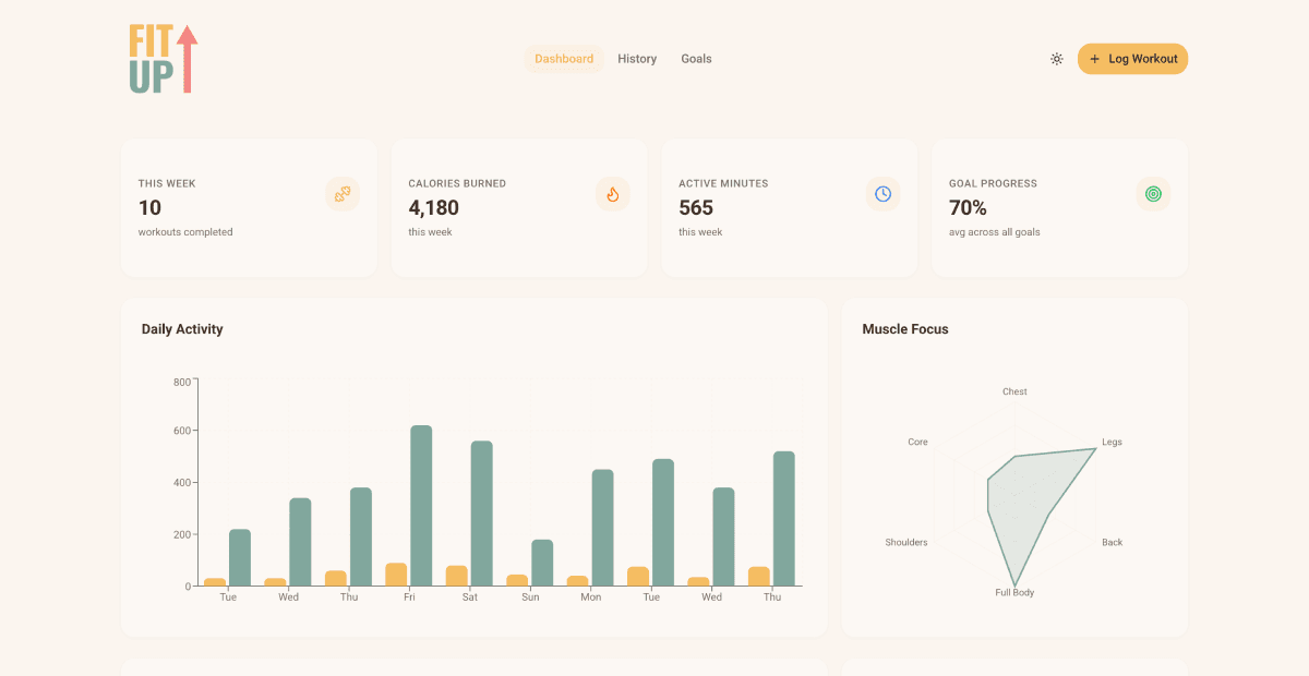 FitUp! App