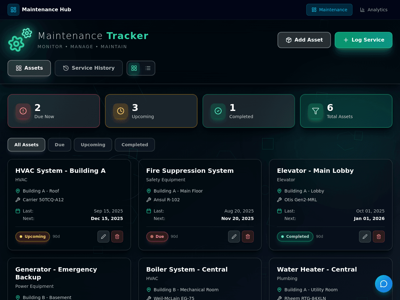 Maintenance Tracker Dashboard