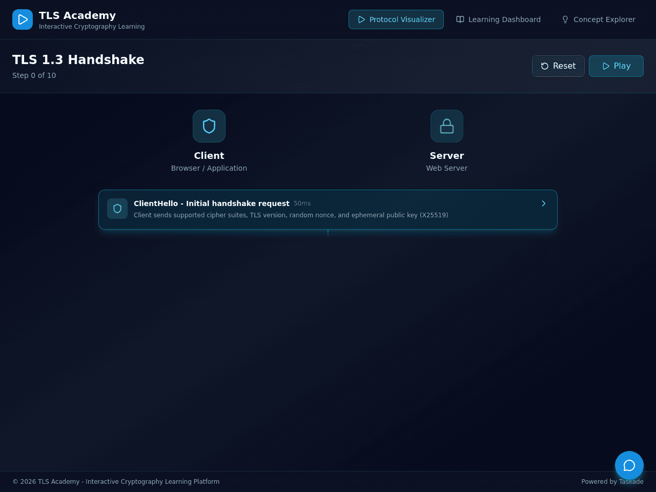 Handshake Portal