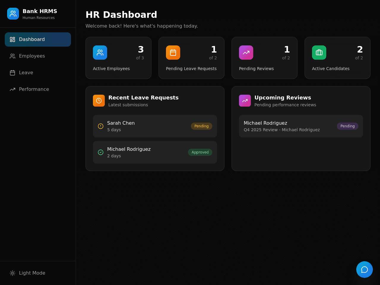 HR Dashboard Pro