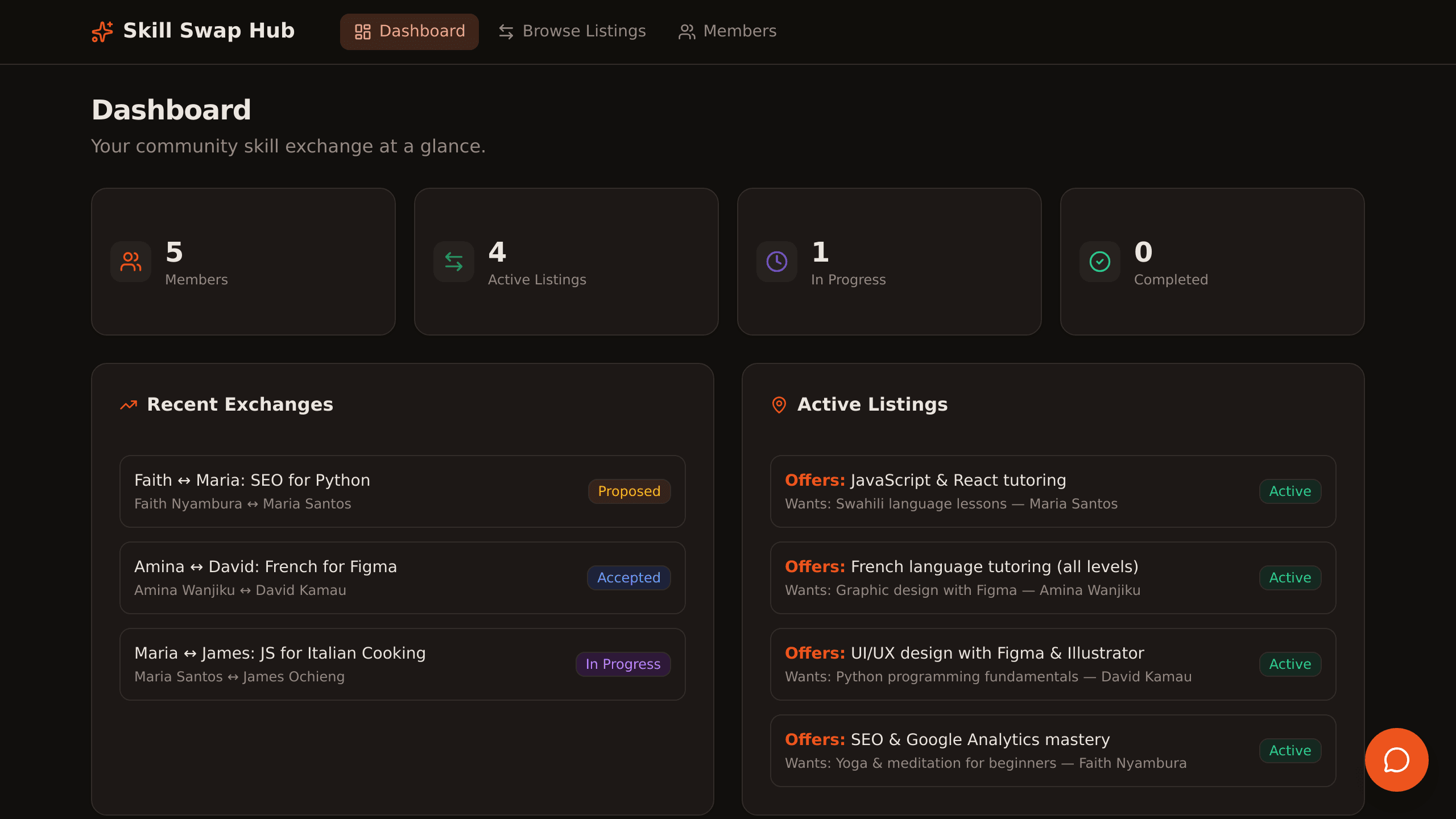Skill Exchange Portal