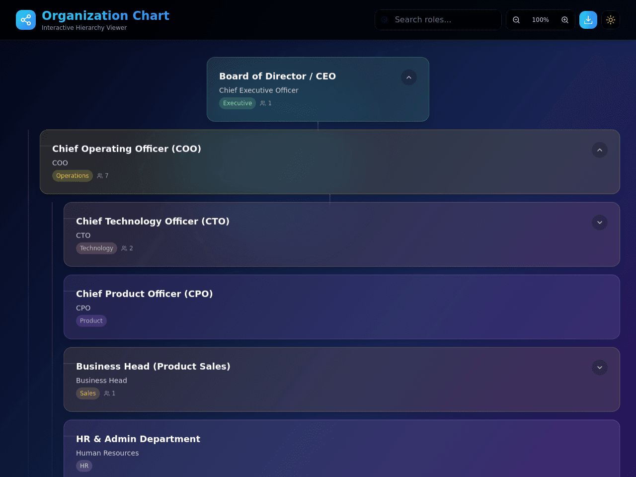 Org Chart Designer