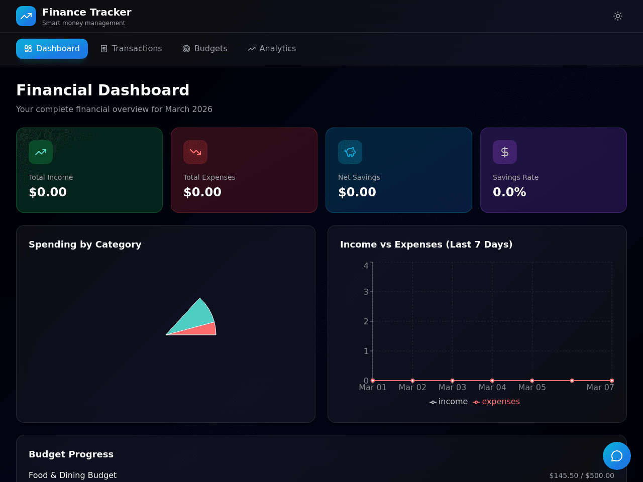 Expense Insight Dashboard