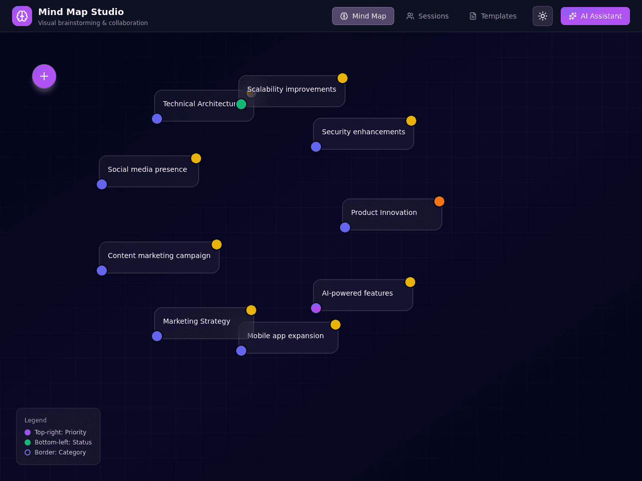 Mind Map Studio
