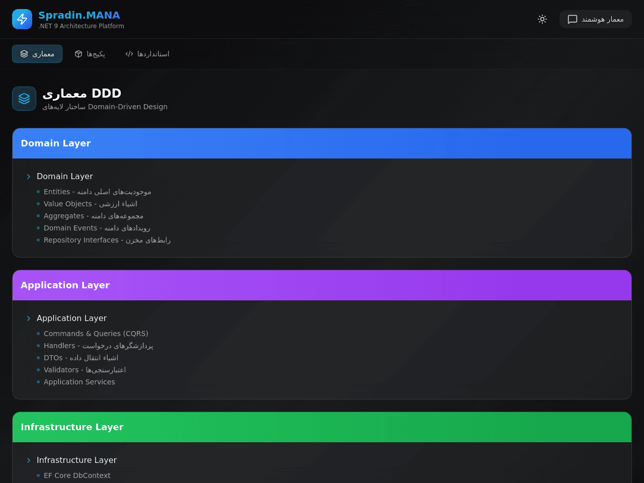 Code Project Studio