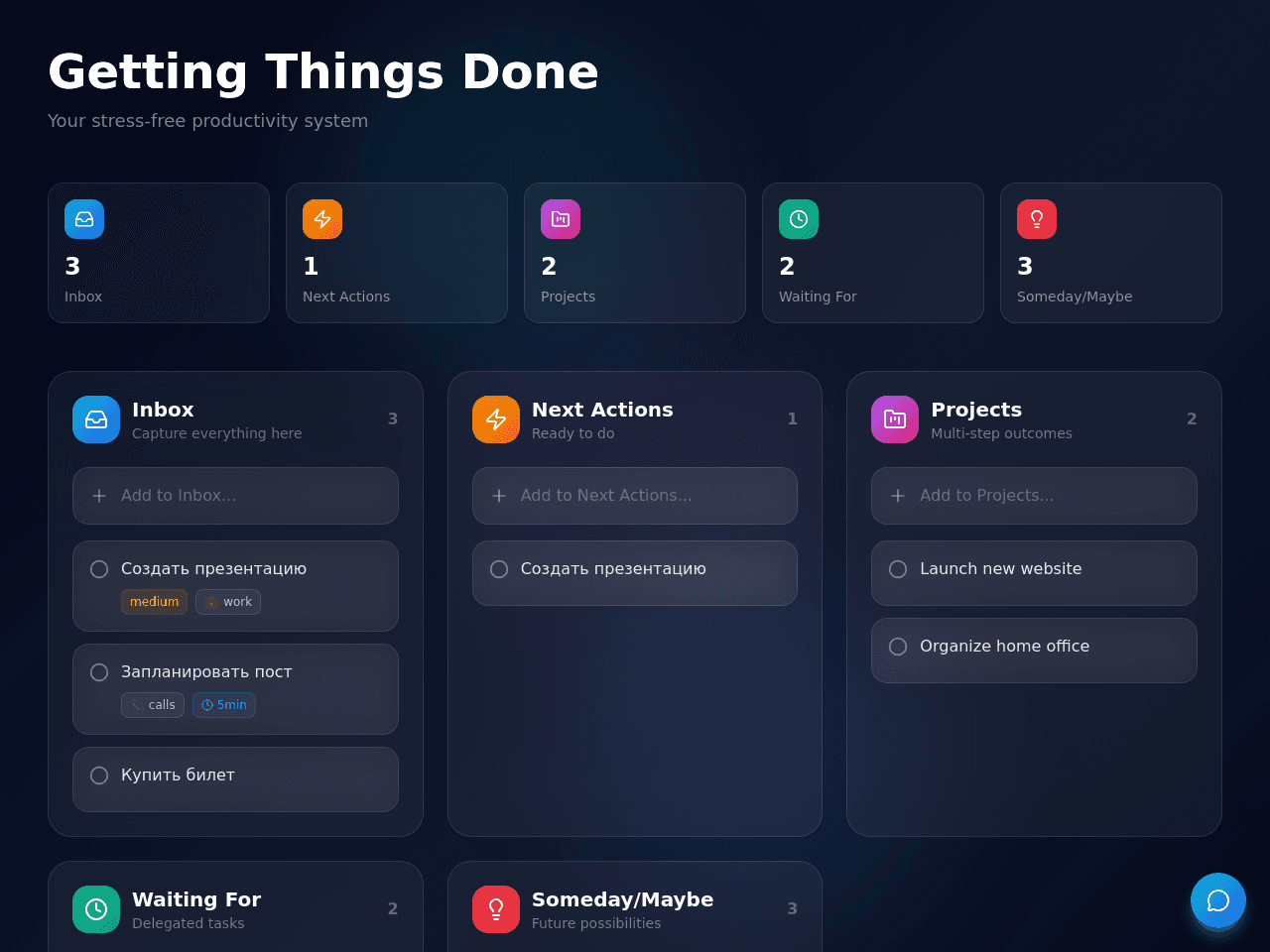 Efficiency Dashboard