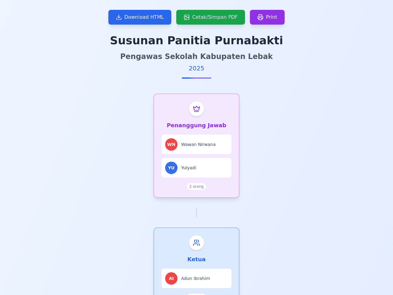 Vertical Chart Builder