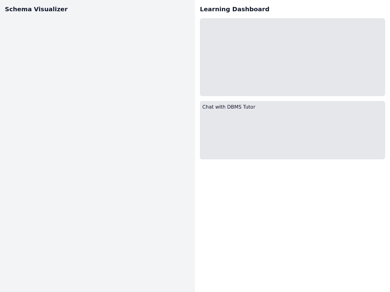 Focus Flow Dashboard