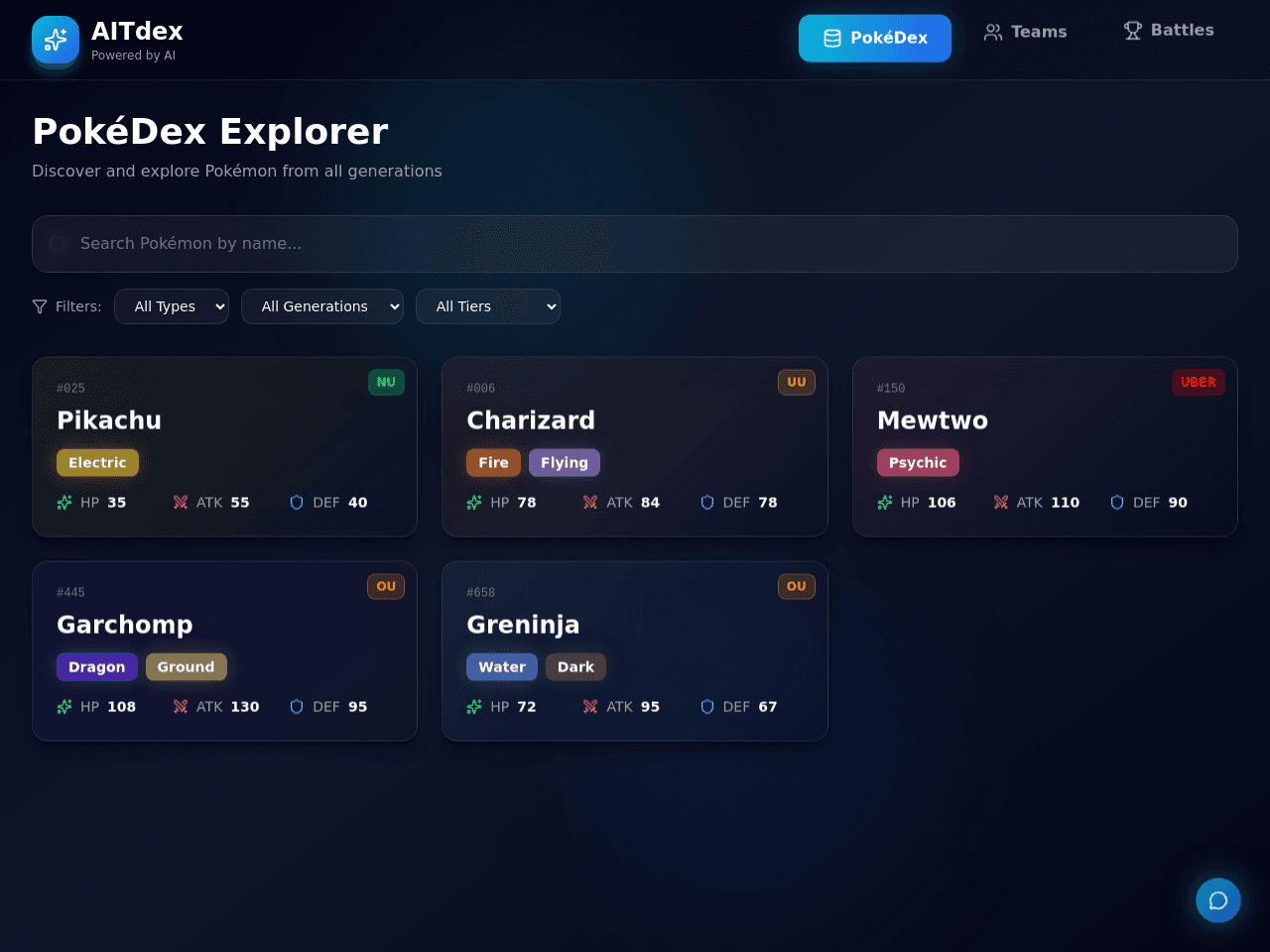 Project Restart Dashboard