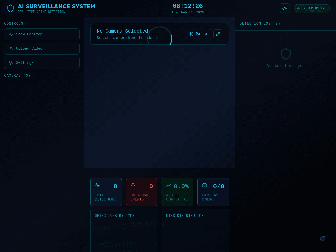 Surveillance Insight Dashboard