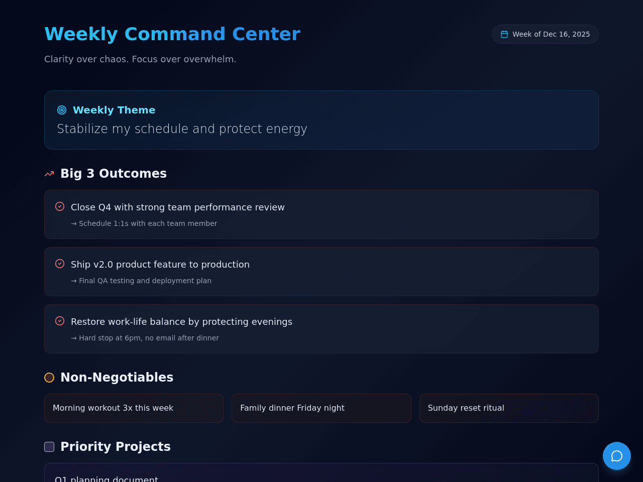 Weekly Command Portal