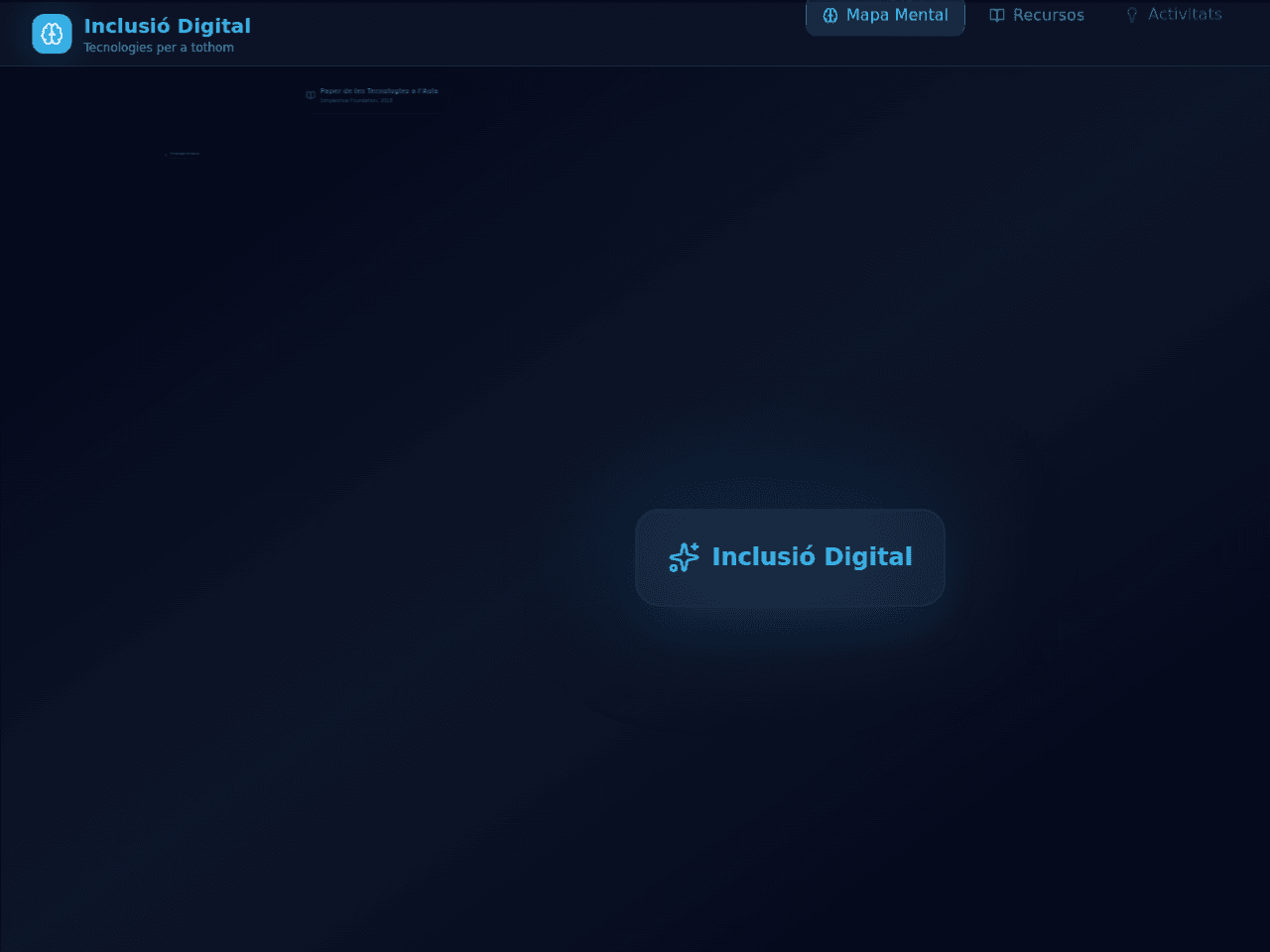 Mind Map Studio