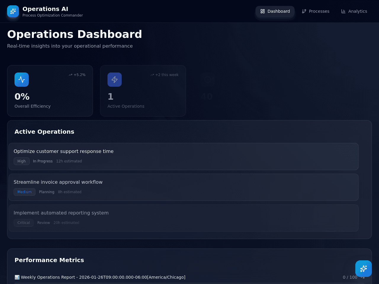 Operations Flow Dashboard