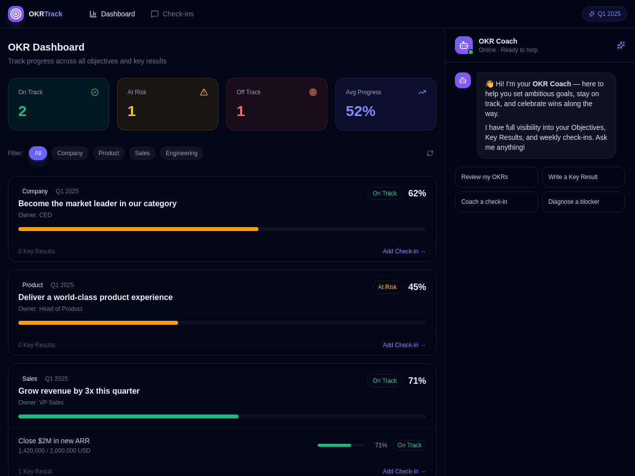 OKR Progress Dashboard