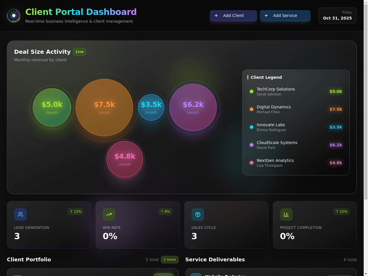 Client Portal Dashboard