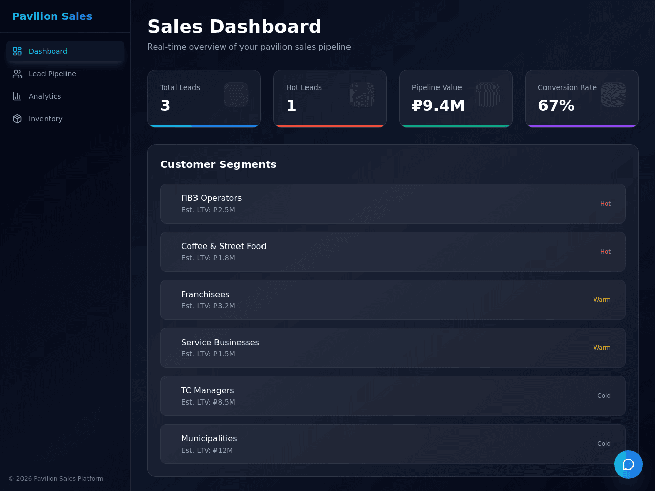 Genesis Sales Portal