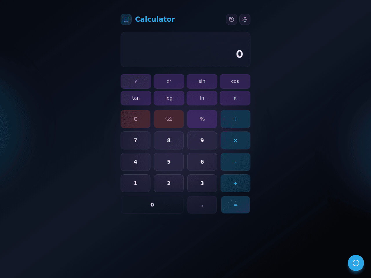 Compute Dashboard