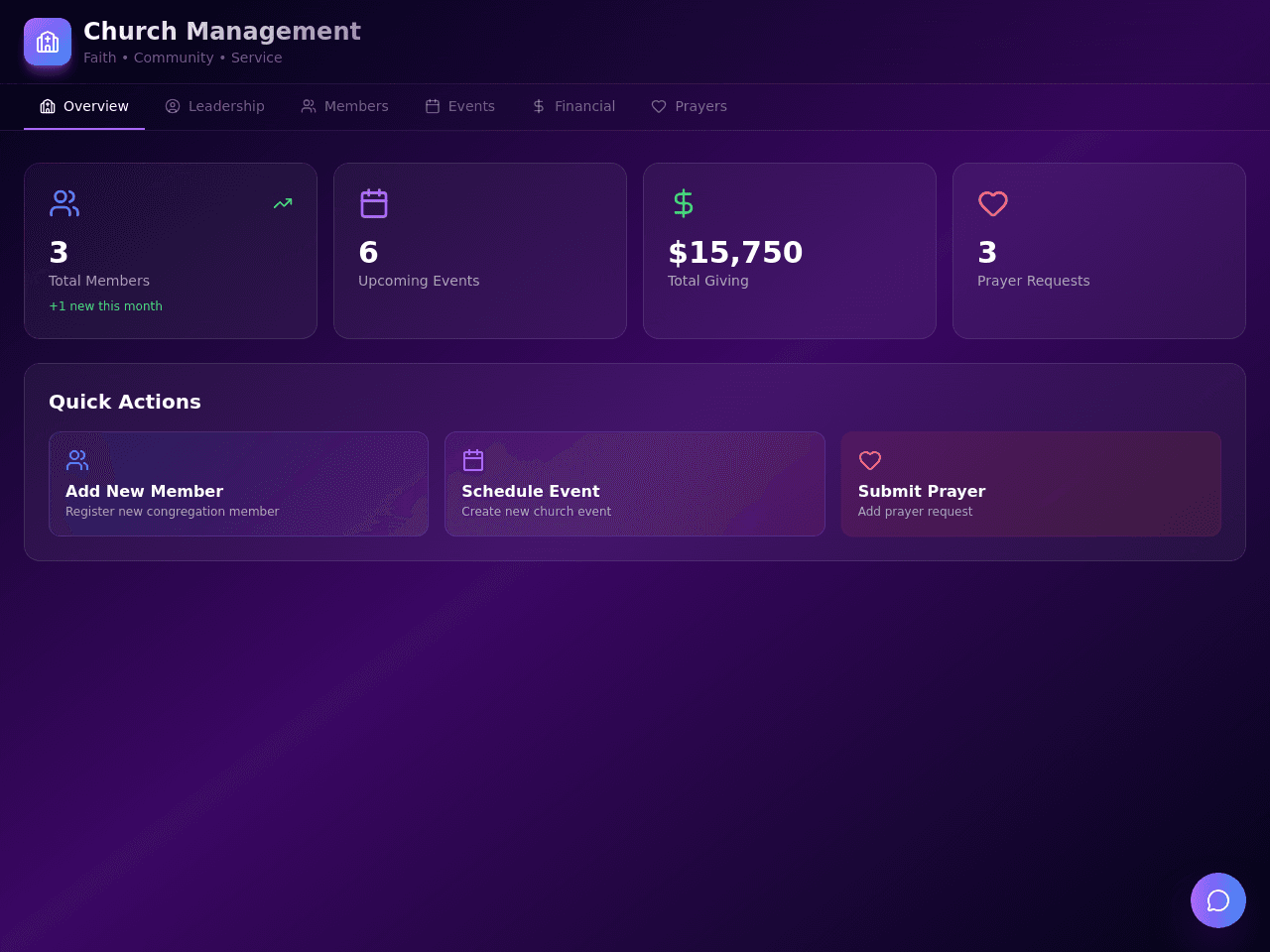 Ministry Dashboard