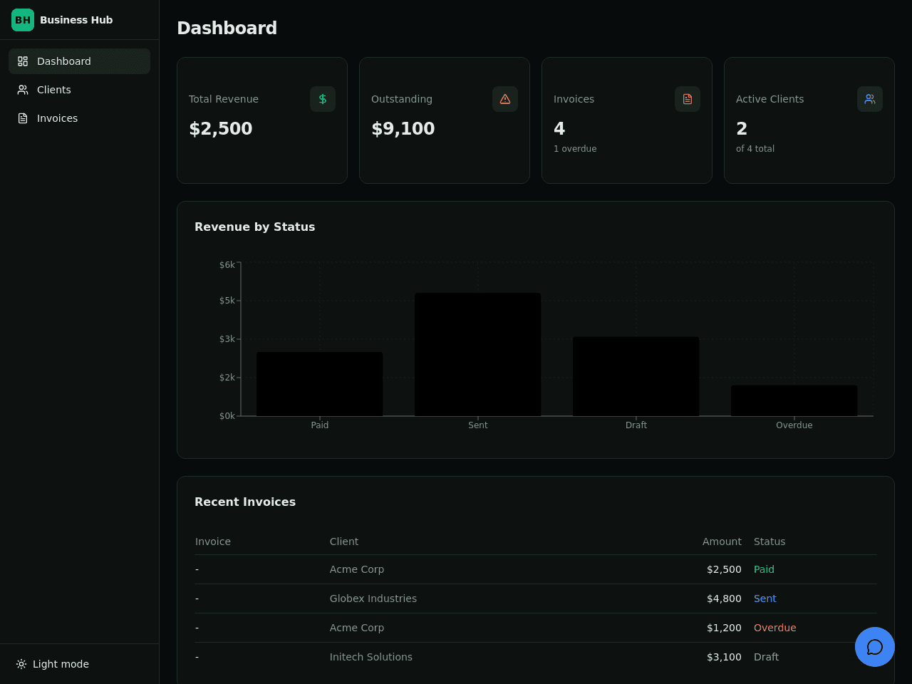 AI App