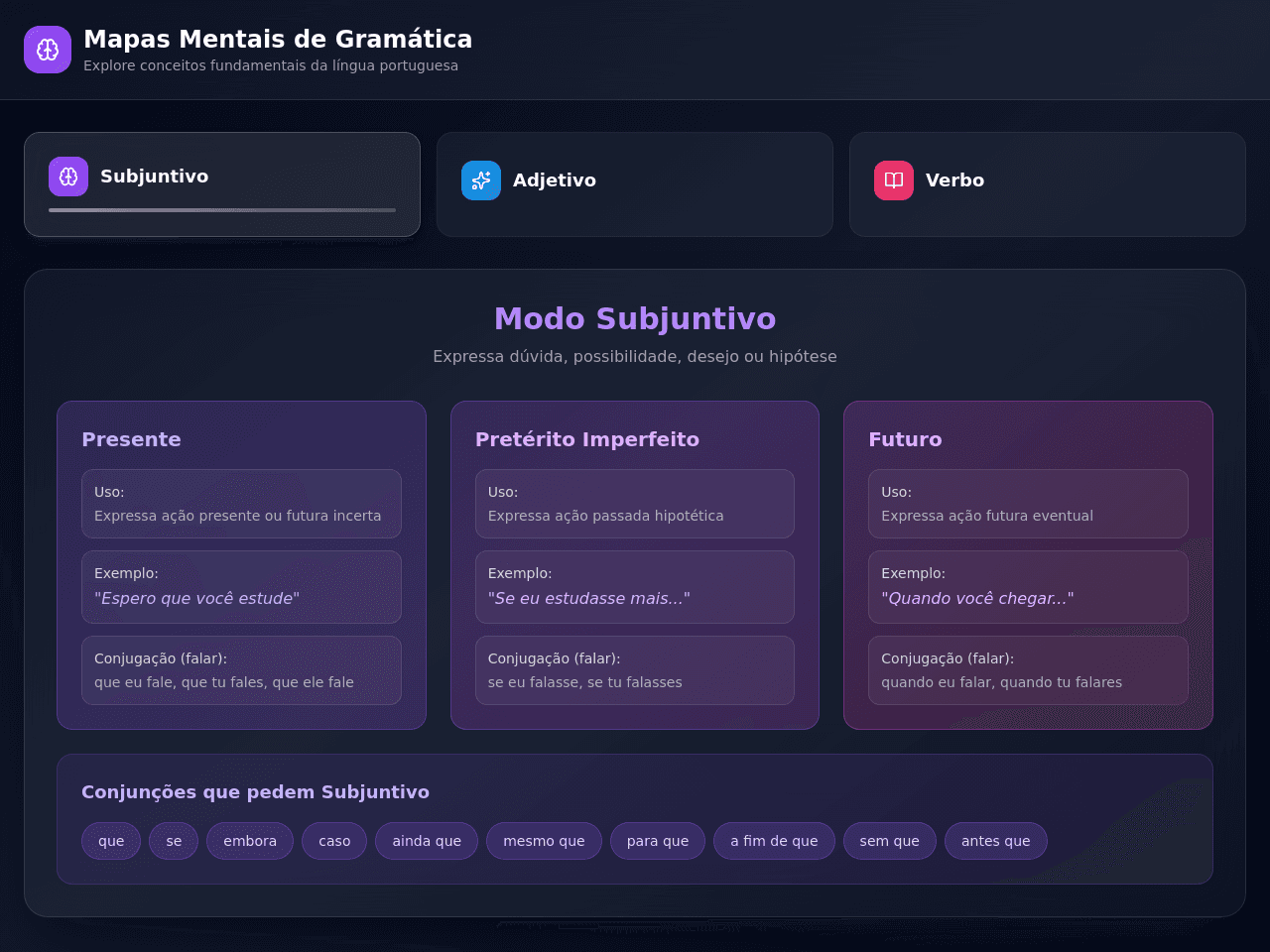 Mind Map Studio