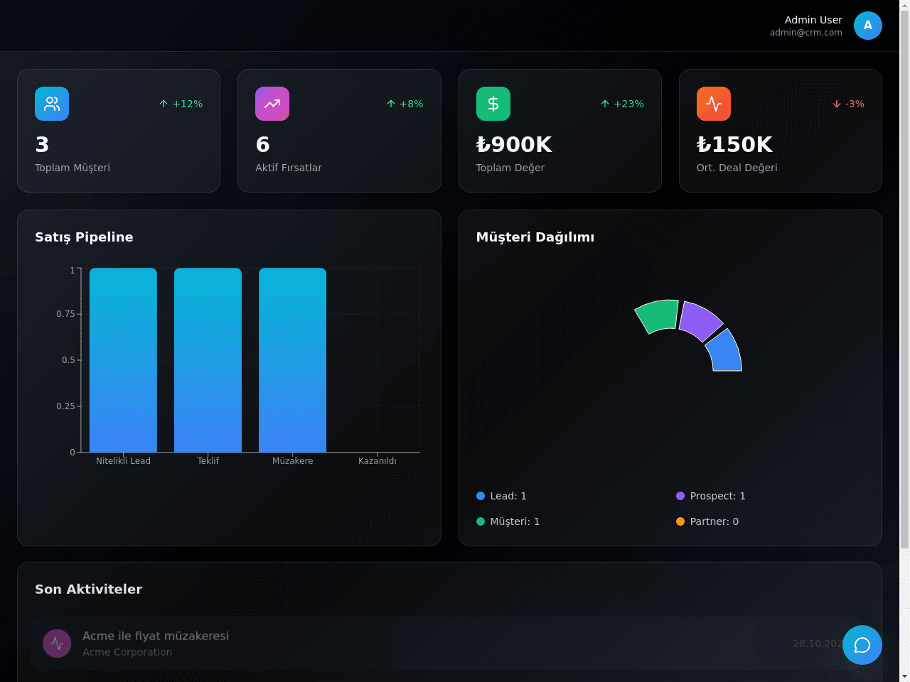Client Portal Builder