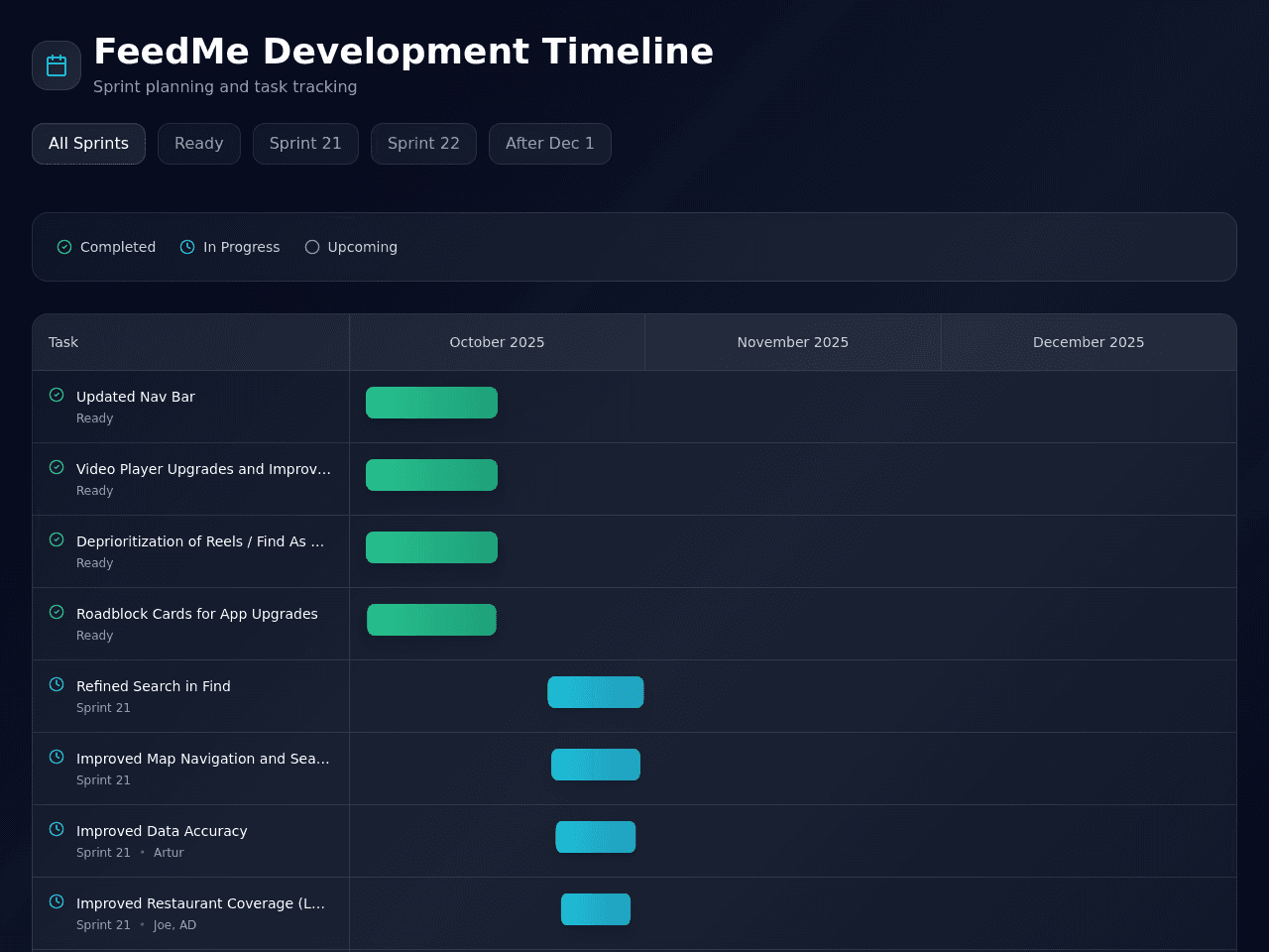 Gantt Chart Planner